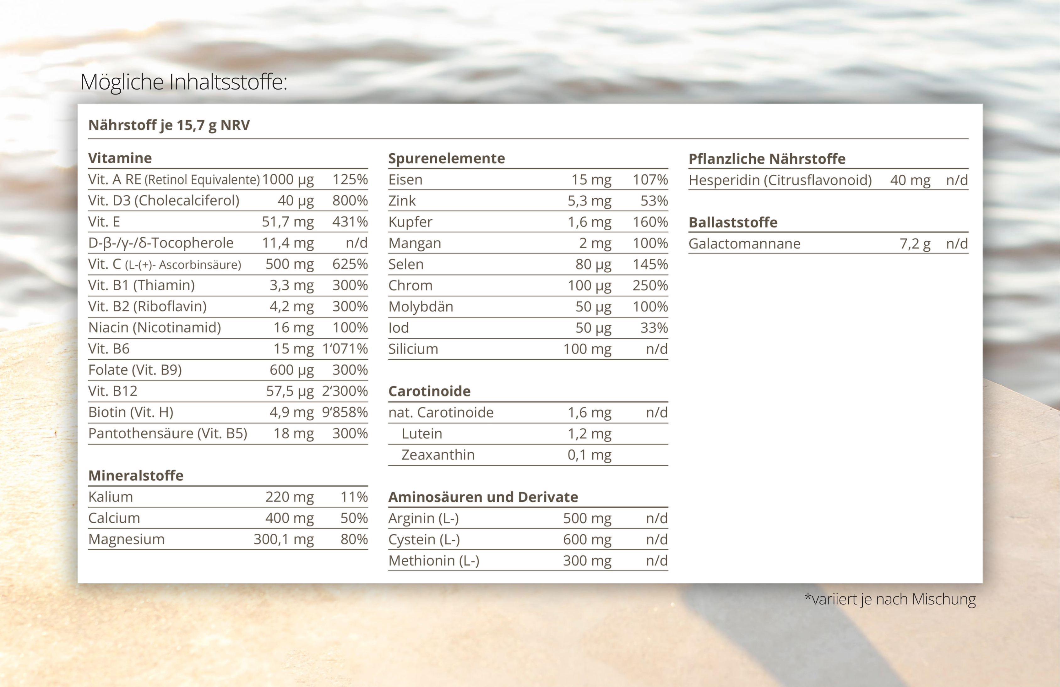 POWERHAIR® Quintessenz