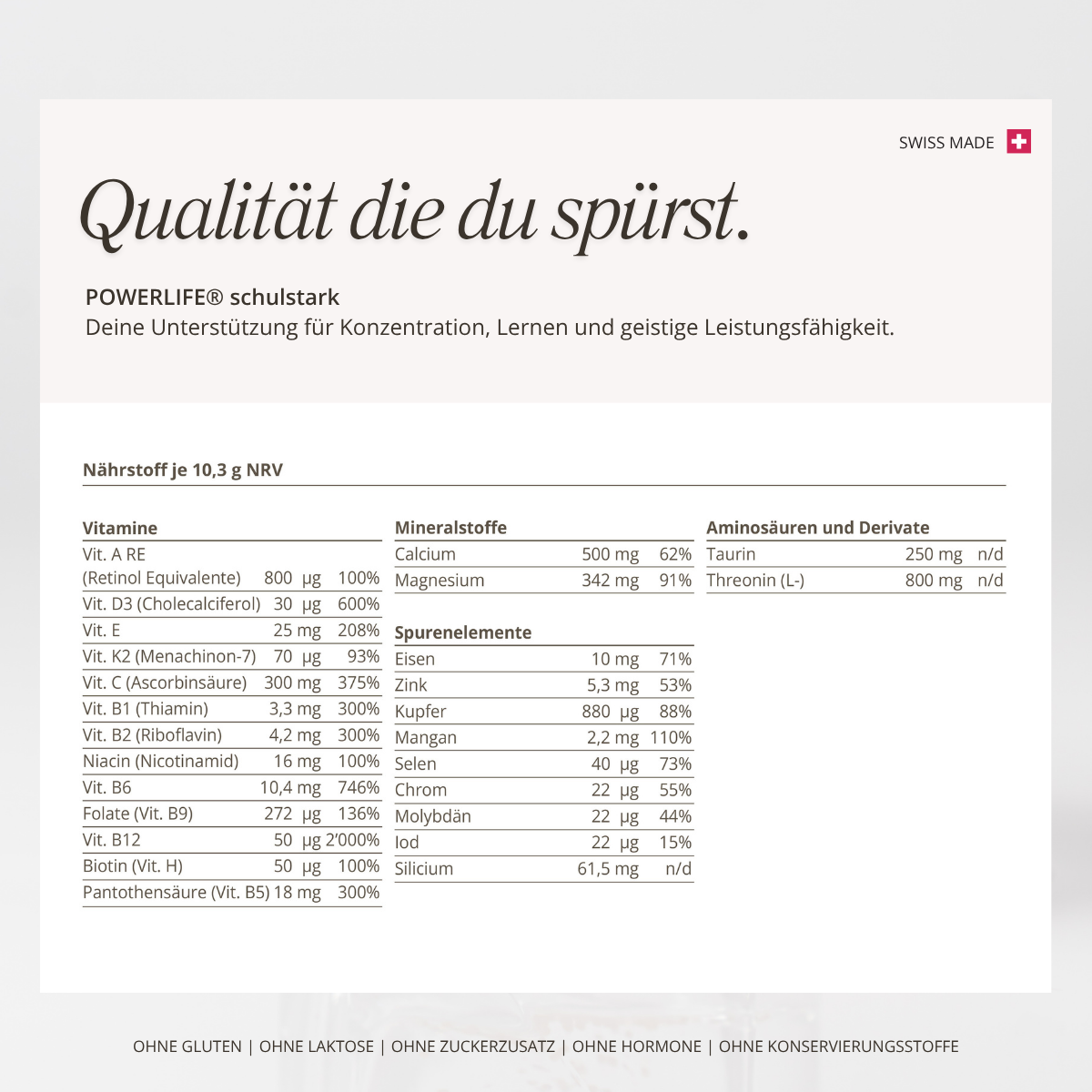 schulstark