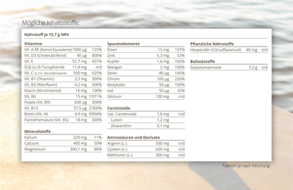POWERHAIR® Quintessence