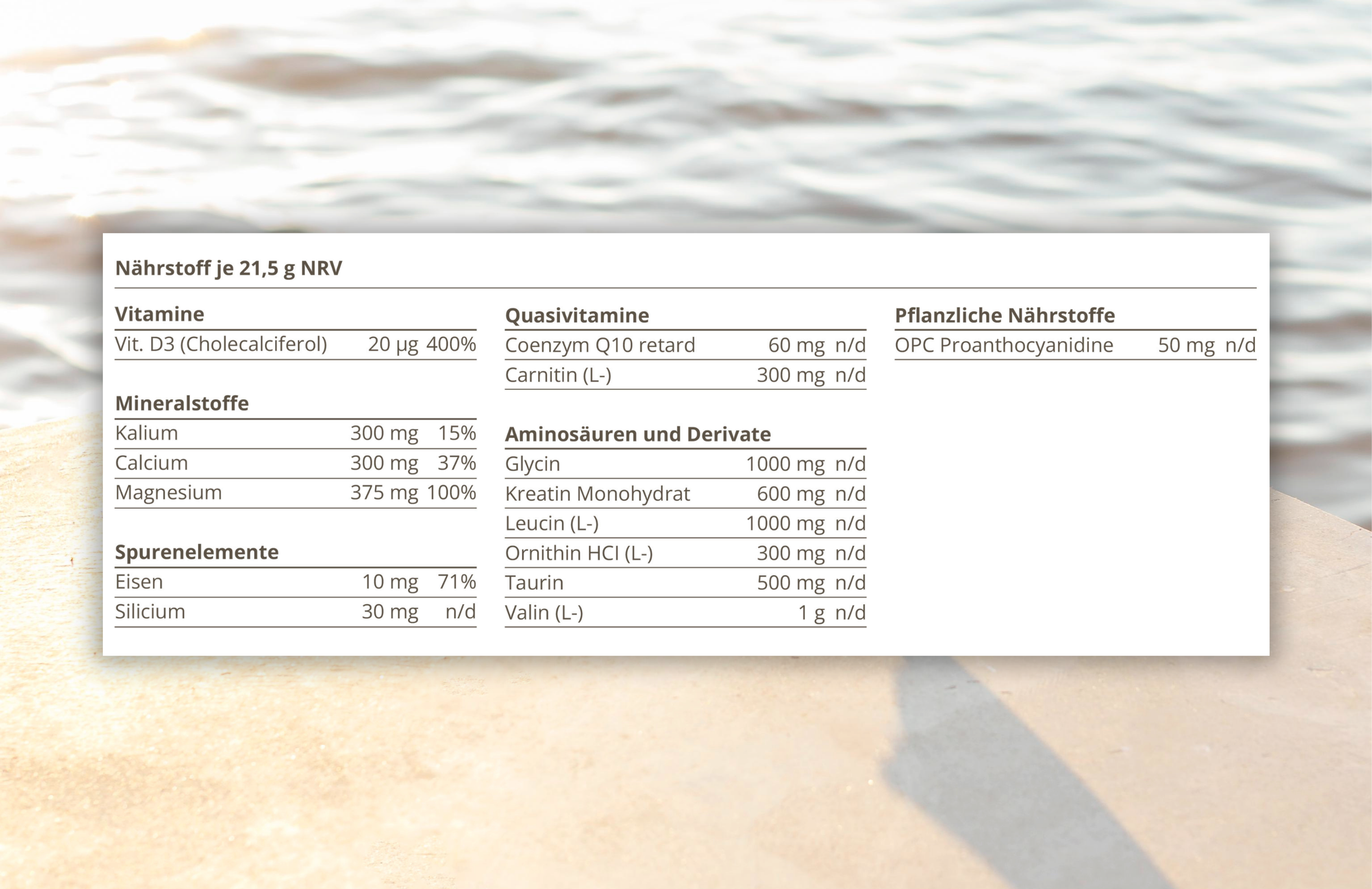 durchtrainiert und stark