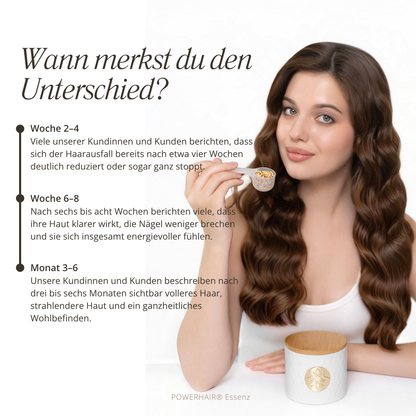 POWERHAIR® Essenz