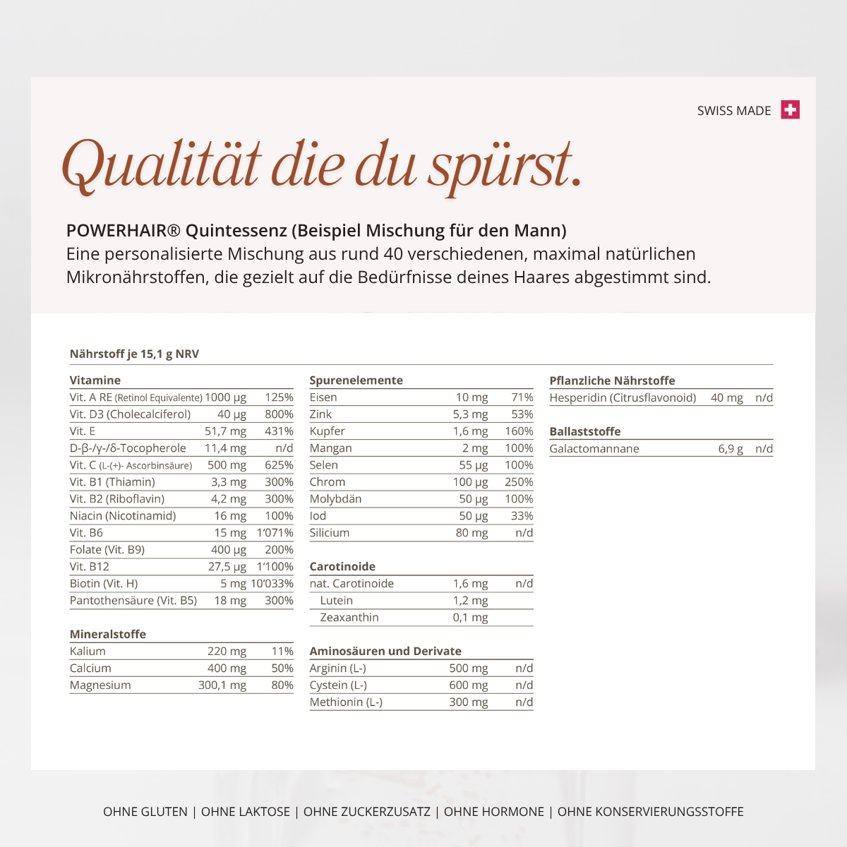 POWERHAIR® Quintessence