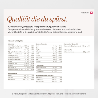 POWERHAIR® Quintessence