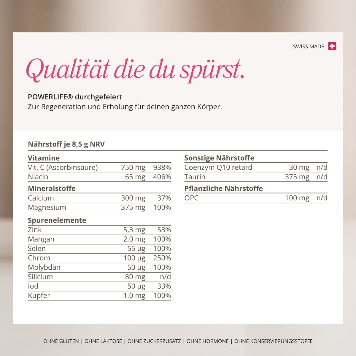 durchgefeiert