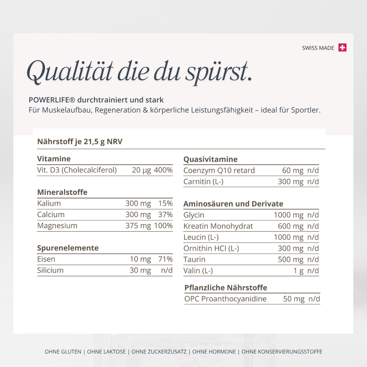 durchtrainiert und stark
