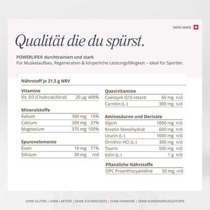 durchtrainiert und stark