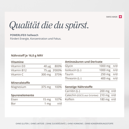 hellwach