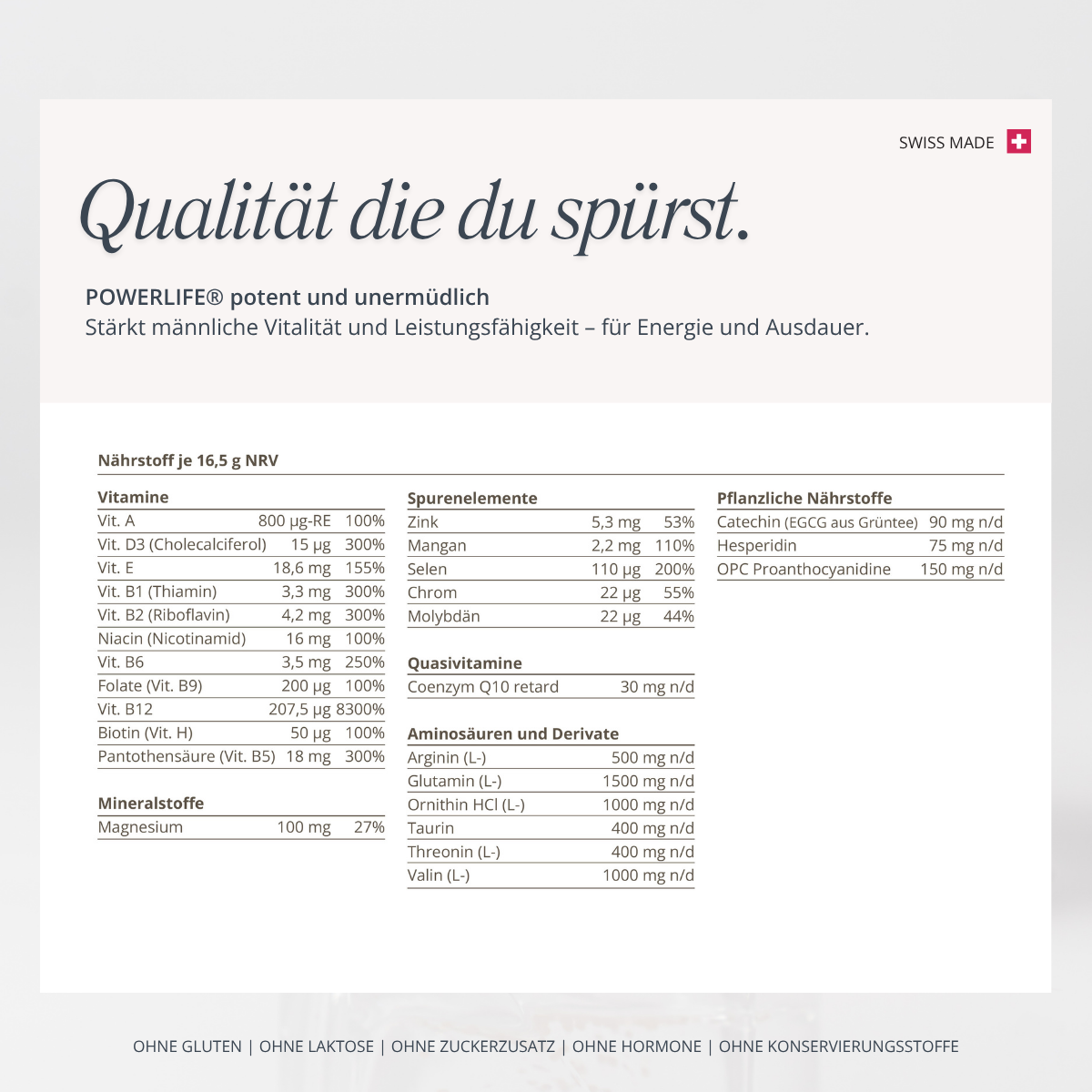 potent und unermüdlich