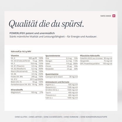 potent und unermüdlich