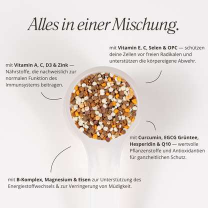 rundum geschützt