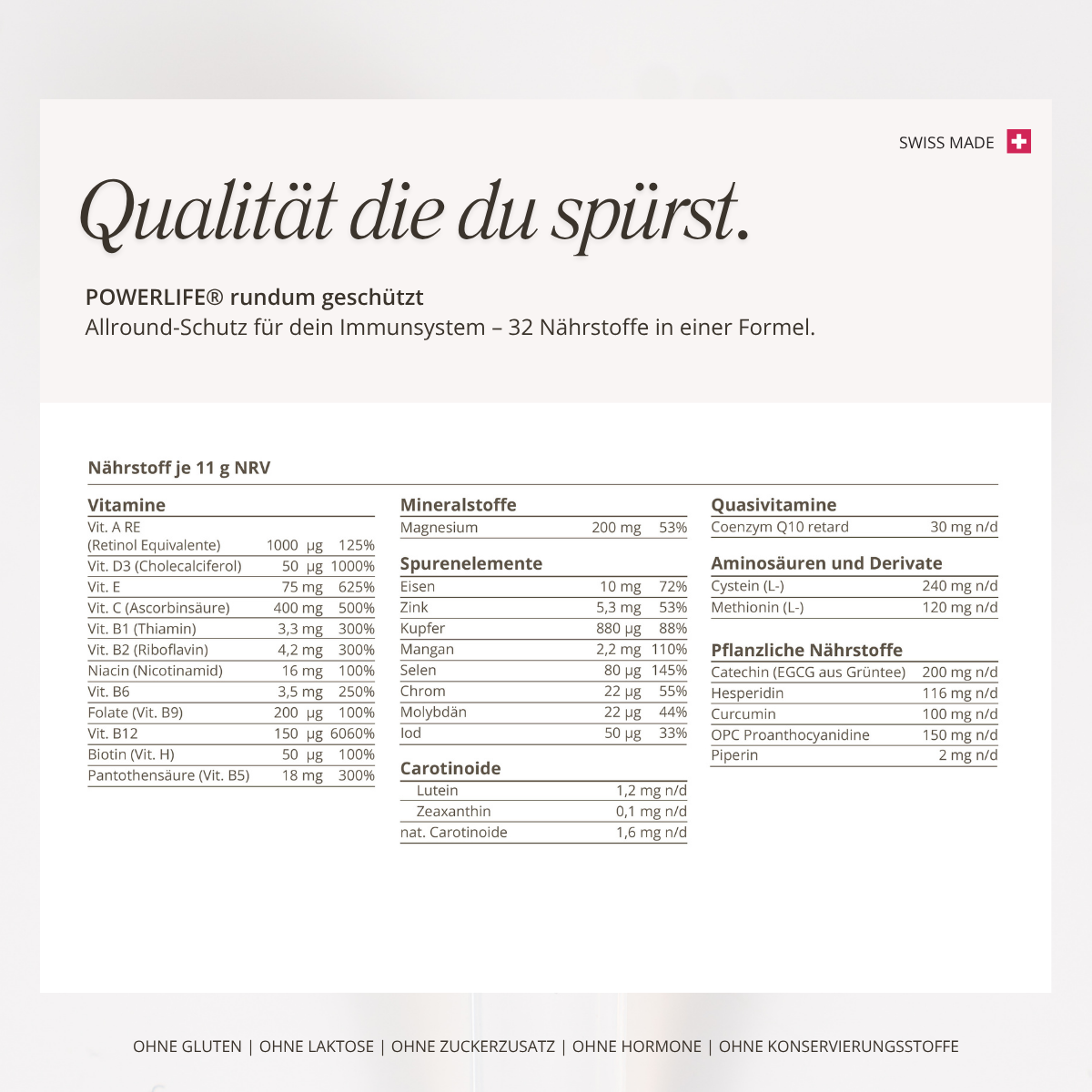 rundum geschützt