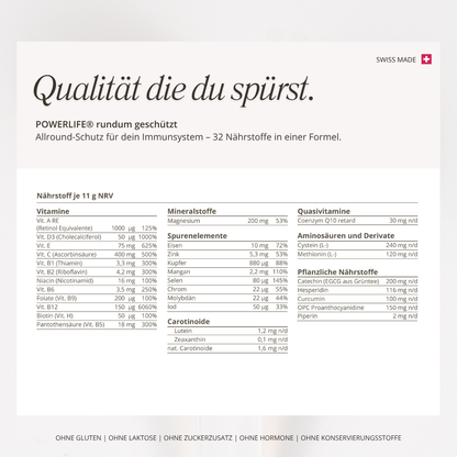 rundum geschützt