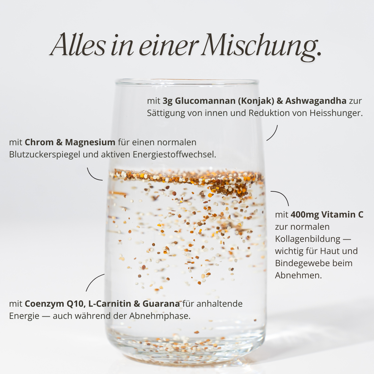 schlank und rank
