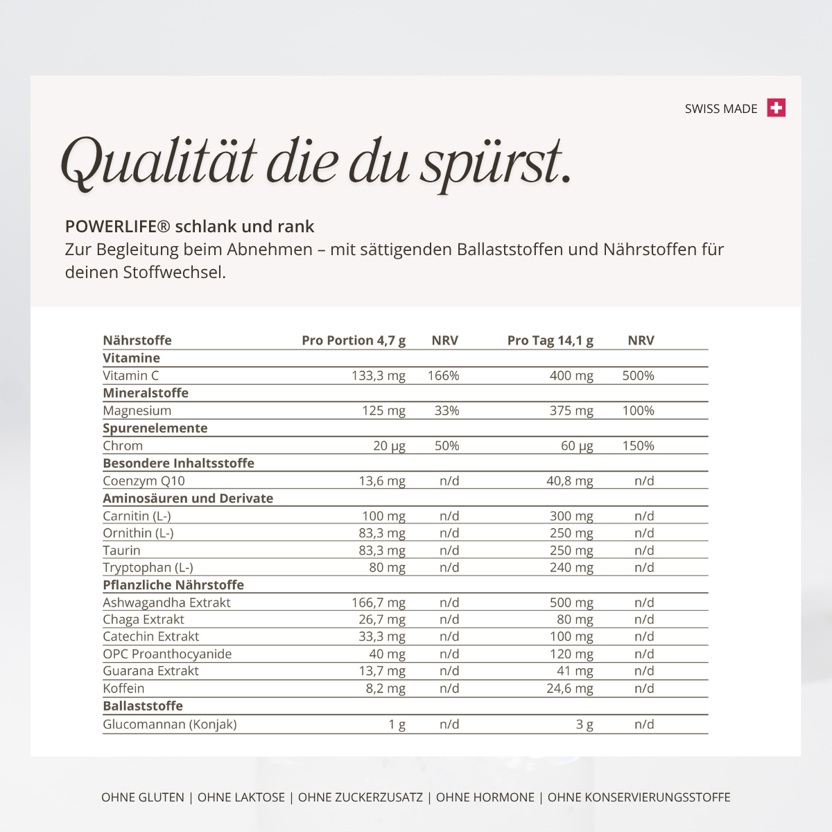 schlank und rank
