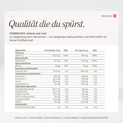 schlank und rank