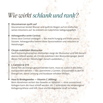 schlank und rank